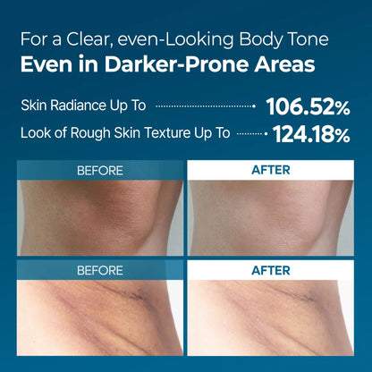 Radiant Hydration Skincare Set